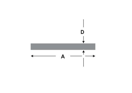 platstaf SPEC